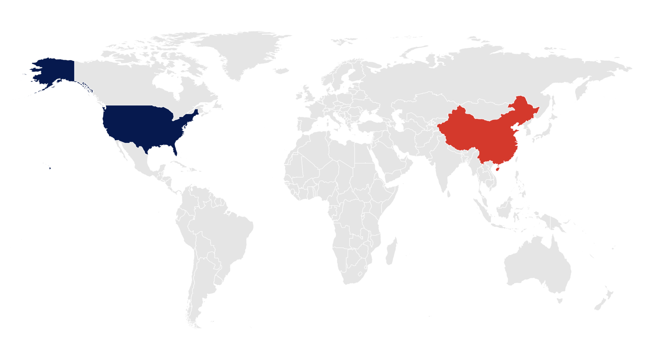 This map of the world by country shows the United States of America in dark blue and mainland China in red. All other countries are light grey, which serves to highlight these two emphasized countries. All countries are on a white background, with no axes labels or coordinate scales.